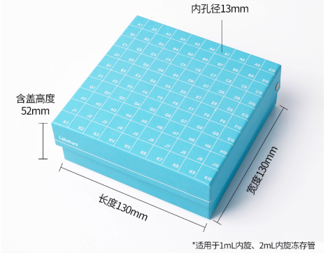 �������ͼ