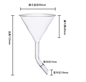 �������ͼ