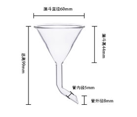 �������ͼ