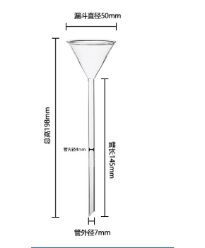 �������ͼ