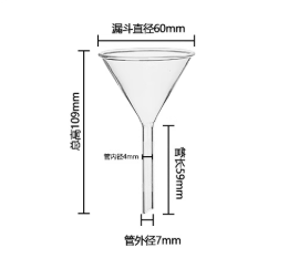 �������ͼ