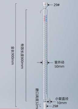 �������ͼ