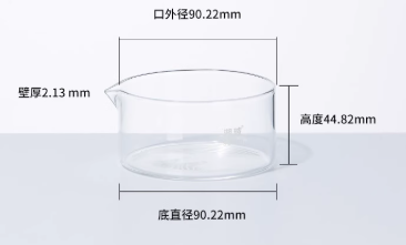 �������ͼ