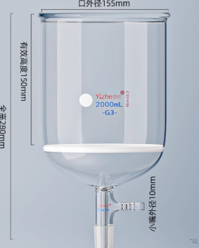 �������ͼ