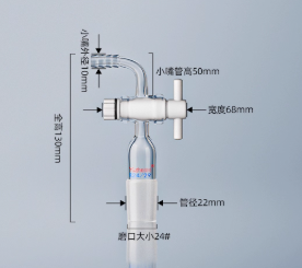 �������ͼ