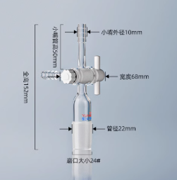 �������ͼ