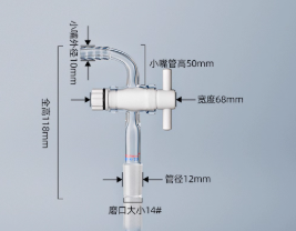 �������ͼ