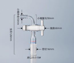 �������ͼ