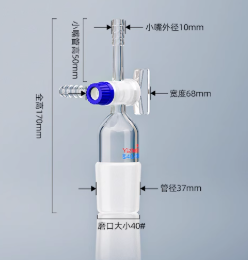 �������ͼ