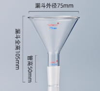 �������ͼ