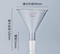 �������ͼ