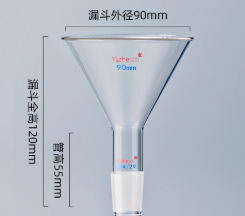 �������ͼ