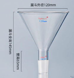 �������ͼ