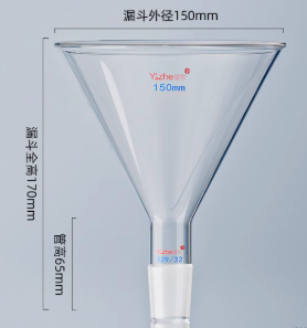 �������ͼ