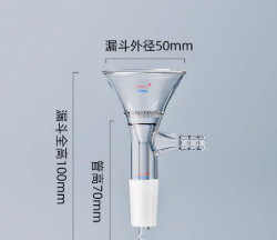 �������ͼ