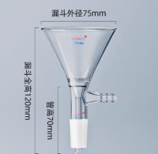 �������ͼ