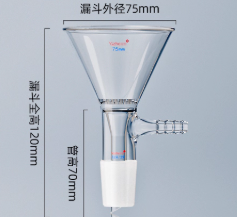 �������ͼ