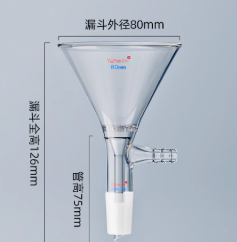 �������ͼ