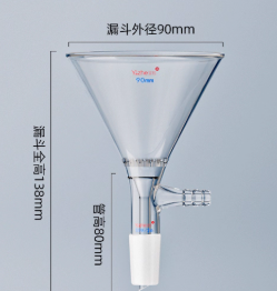 �������ͼ