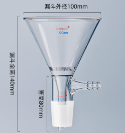 �������ͼ