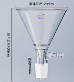 �������ͼ