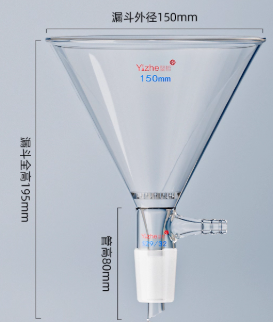 �������ͼ