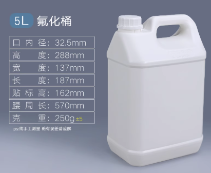 �������ͼ