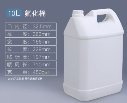 �������ͼ