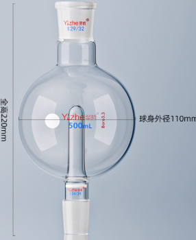 �������ͼ