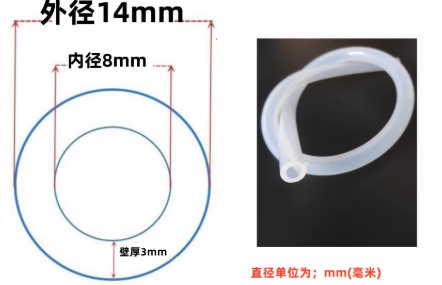 �������ͼ