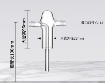 �������ͼ