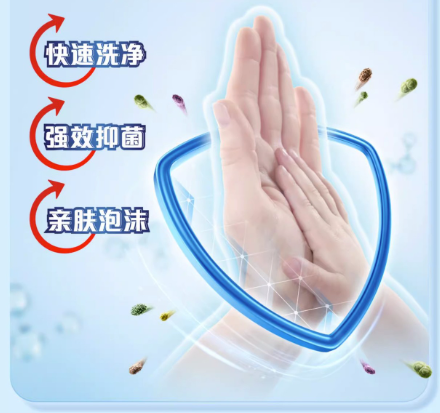 �������ͼ