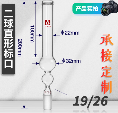 �������ͼ