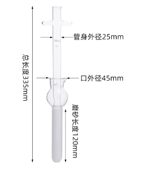 �������ͼ