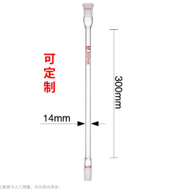 �������ͼ