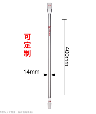 �������ͼ