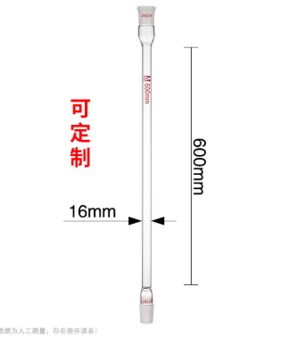 �������ͼ