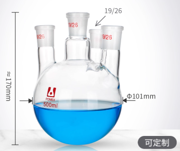 �������ͼ