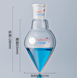 �������ͼ