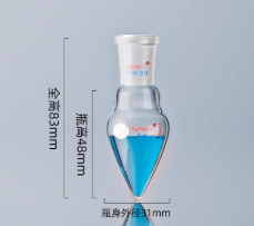 �������ͼ