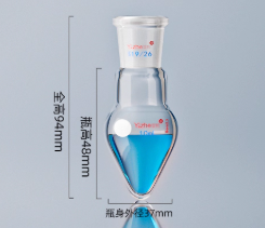 �������ͼ