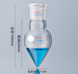 �������ͼ