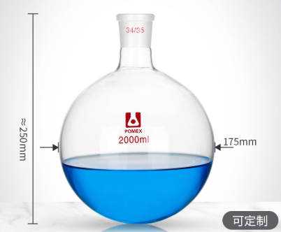 �������ͼ