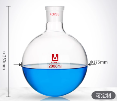 �������ͼ