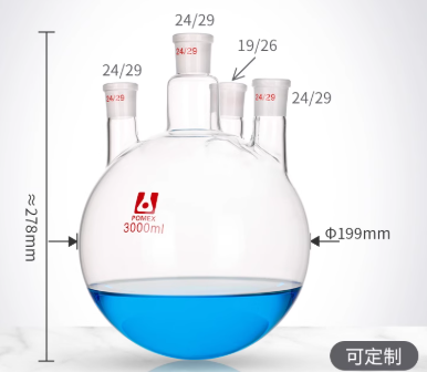 �������ͼ