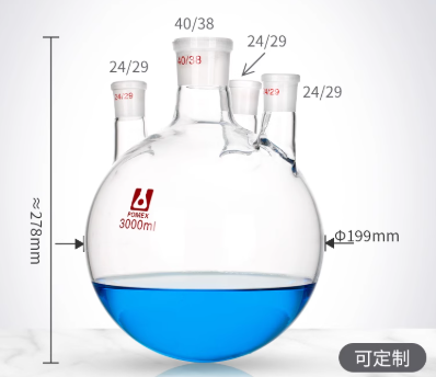 �������ͼ