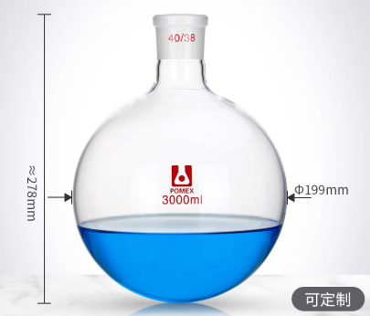 �������ͼ