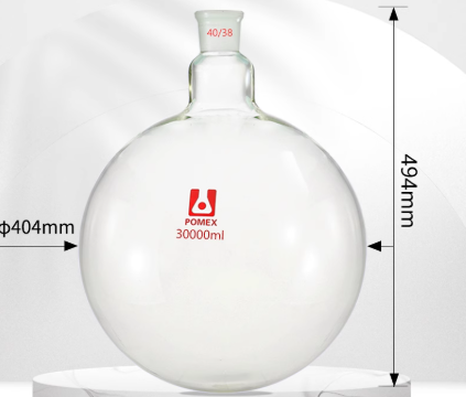 �������ͼ