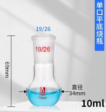 �������ͼ