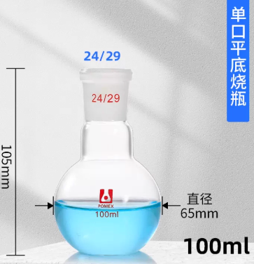 �������ͼ